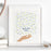 All You Need Is Love | The Beatles song lyric art