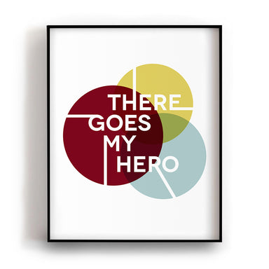 My Hero by Foo Fighters
